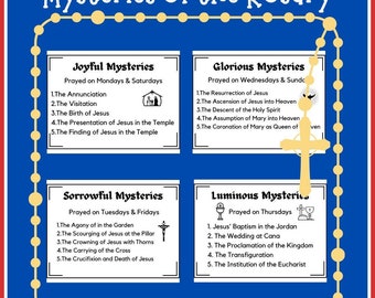 Mysteries of the Rosary