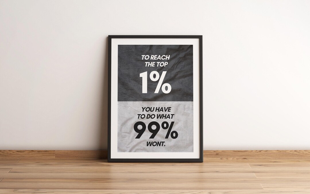Masculine Wall Art, Gym Wall Decor, Office Poster for Men, Motivational ...
