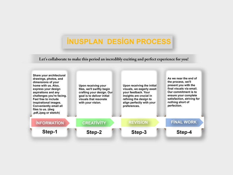 Custom Home Design Plans | Interior Design & Rendering (downloadable ...