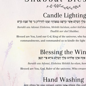 Printable Shabbat Blessing Friday Night Jewish Prayer Blessing for
