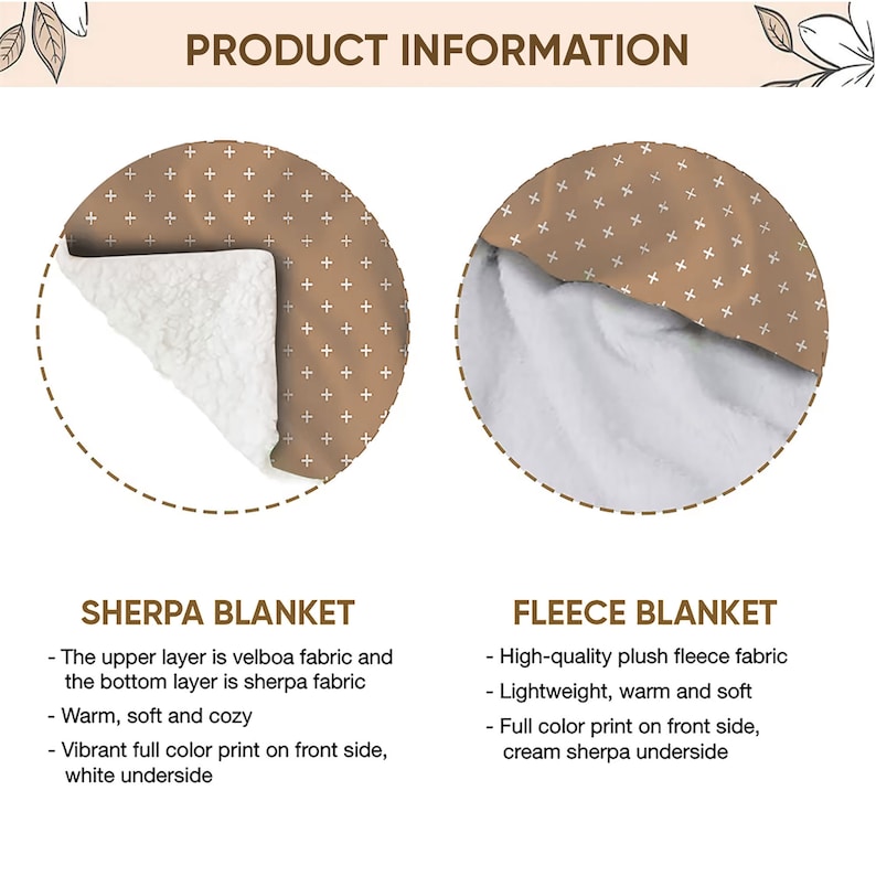 May include: Two close-up images of blankets showing the different fabric options. The first image shows a sherpa blanket with a brown and white pattern on the top layer and a white sherpa layer underneath. The second image shows a fleece blanket with a brown and white pattern on the top layer and a cream sherpa layer underneath. The text "Sherpa Blanket" and "Fleece Blanket" are displayed below each image with a list of features for each blanket.