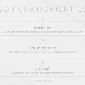 K&ouml;nnte beinhalten: Eine wei&szlig;e und graue Infografik mit dem Text "SO FUNKTIONIERT ES" oben. Die Infografik erkl&auml;rt, wie man digitale Dateien kauft, herunterl&auml;dt und druckt. Die Schritte sind mit 1, 2 und 3 nummeriert. Der Text in der Infografik ist auf Deutsch.