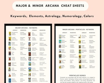 Tarot Keywords Cheat Sheets: Beginner & Advanced Guide (PDF Files) , Digital Product