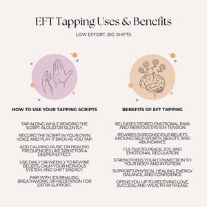 K&ouml;nnte beinhalten: Infografik mit dem Titel "EFT Tapping Uses & Benefits" und dem Untertitel "Low Effort, Big Shifts". Sie enth&auml;lt Illustrationen von H&auml;nden und einem Gehirn mit Blumen sowie Text, der die Verwendung und Vorteile von EFT-Tapping beschreibt.
