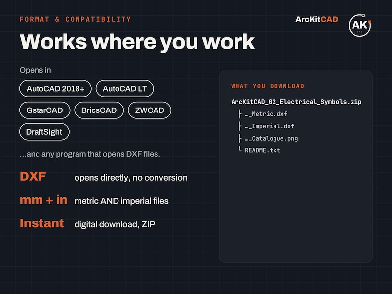 Autocad Electrical Symbols | 36 Blocks | Sockets, Switches, Lighting ...