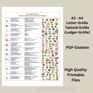 13 Vitamine Tabelle in Deutsch Mit Gesunden Foooods Vitamin Printable Poster PDF Dateien in 4 Größen essentielle Nährstoffe Liste