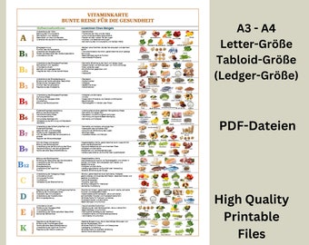 13 Vitamins Chart in German With Healthy Fooods Vitamin Printable Poster PDF Files in 4 Sizes Essential Nutrients List