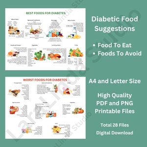 Pacchetto elenco alimenti per diabetici Gestione della glicemia con file PDF e PNG stampabili di alimenti salutari