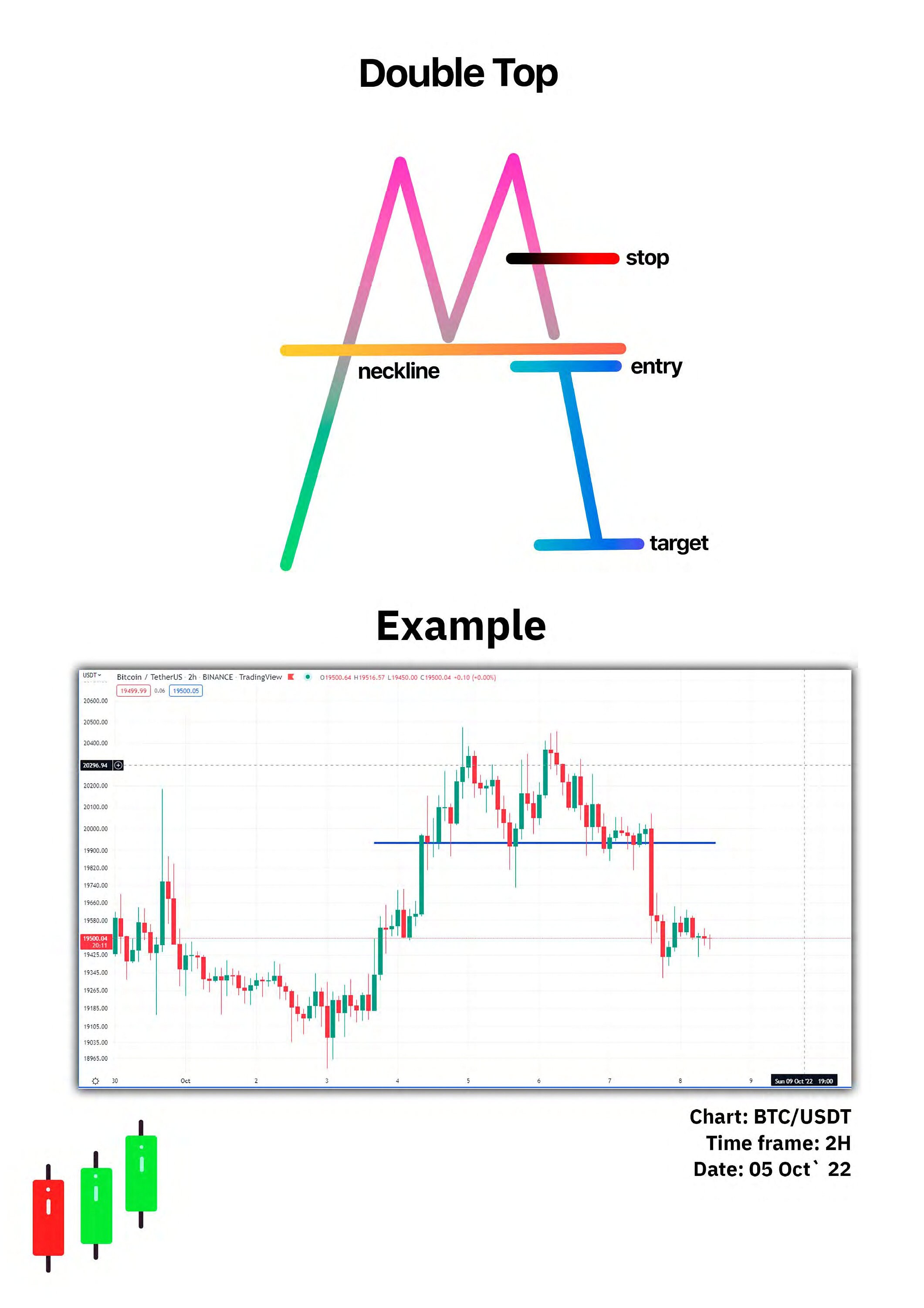 Simple Trading Book - Etsy