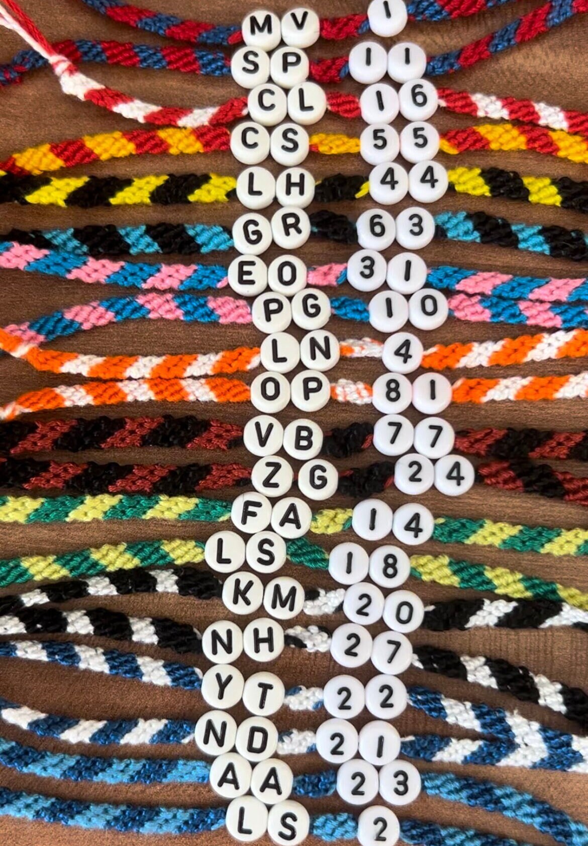 Formula 1 bracelet discount