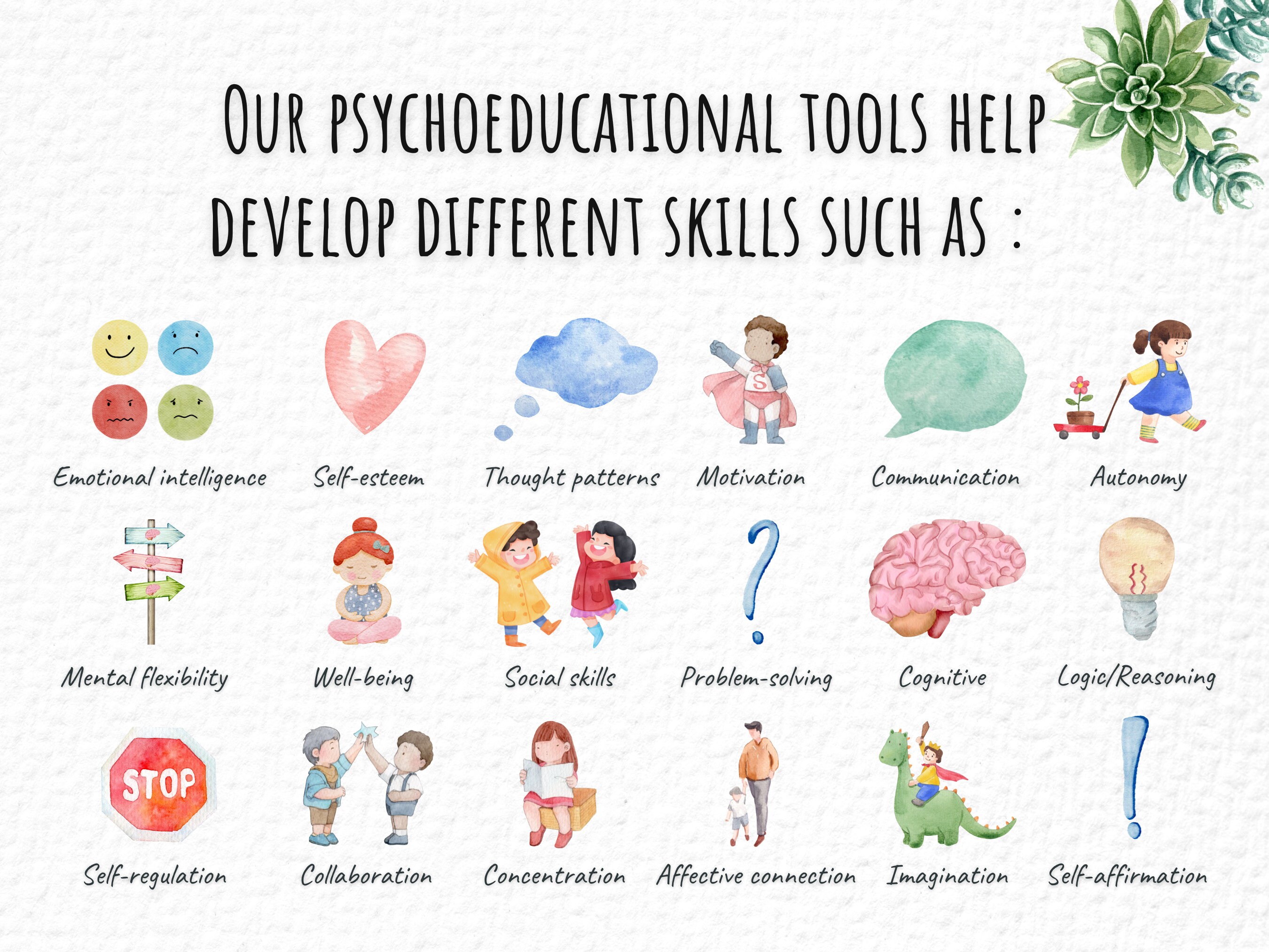 EMOTIONAL AWARENESS DEFINITION FOR KIDS visual data 8