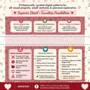 May include: A digital informational graphic with a floral background featuring text about digital patterns. It outlines features like instant acquisition, commercial permission, high-resolution 3600x3600 pixel files, and 300 DPI clarity for various creative projects.