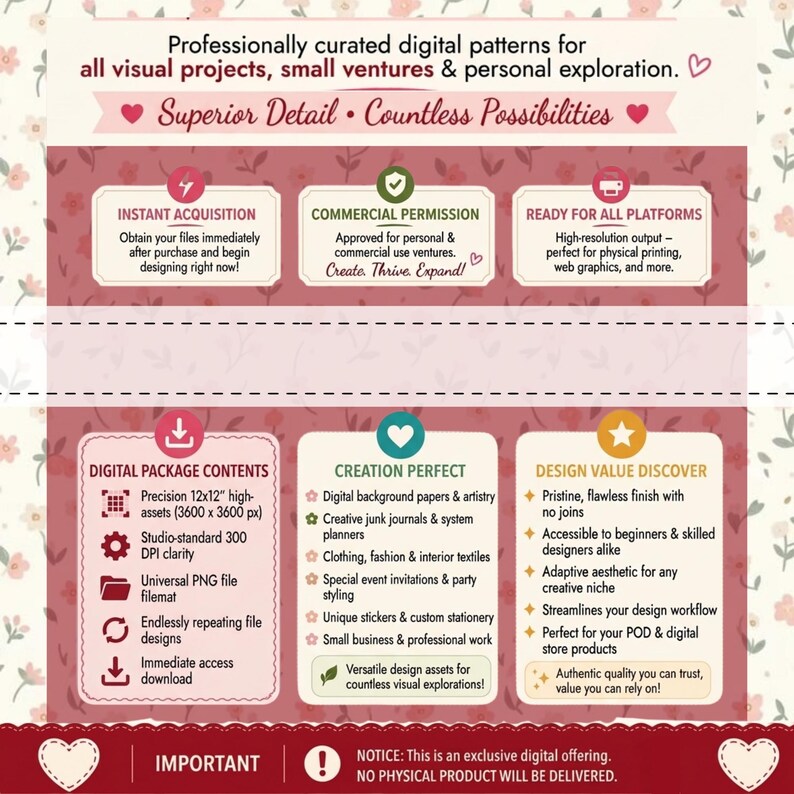 May include: A digital informational graphic with a floral background featuring text about digital patterns. It outlines features like instant acquisition, commercial permission, high-resolution 3600x3600 pixel files, and 300 DPI clarity for various creative projects.