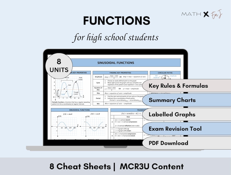 Functions Cheat Sheets Bundle | MCR3U Grade 11 Study Aid | High School ...