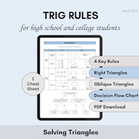Trigonometry Cheat Sheet - Etsy