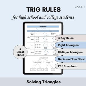 Trigonometry Rule Cheat Sheet | Math Formula Summary Chart | Solving Triangles Rules and Laws | High School & College Math Study Aid