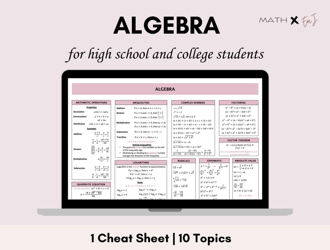 Math Formula Sheet Algebra Cheat Sheet Formulas Algebra 1 & 2 High ...