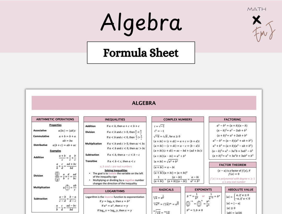 Buy Math Formula Sheet Algebra Cheat Sheet Formulas Algebra 1 & 2 High ...