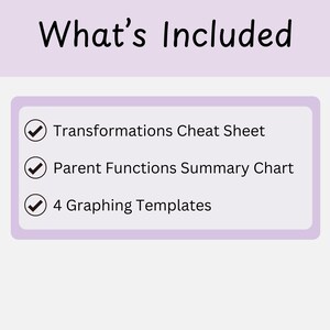 Transformations of Functions Math Cheat Sheet Parent Function Graphs ...