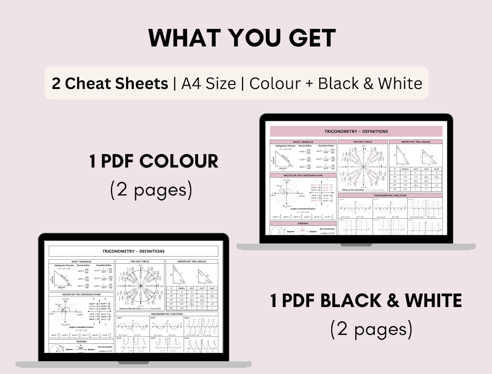 Trigonometry Cheat Sheet | Math Formula Quick Reference | High School ...