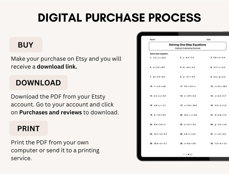 May include: A digital purchase process infographic with three steps: Buy, Download, and Print. The infographic explains how to purchase a digital product on Etsy and download and print the PDF file. The image also shows a worksheet with the title "Solving One-Step Equations".