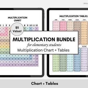 Multiplication Chart & Table | Multiplication Grid 0-12 | Times Tables 1-12 | Elementary Math Study Aid | Early Math Multiplication Practice