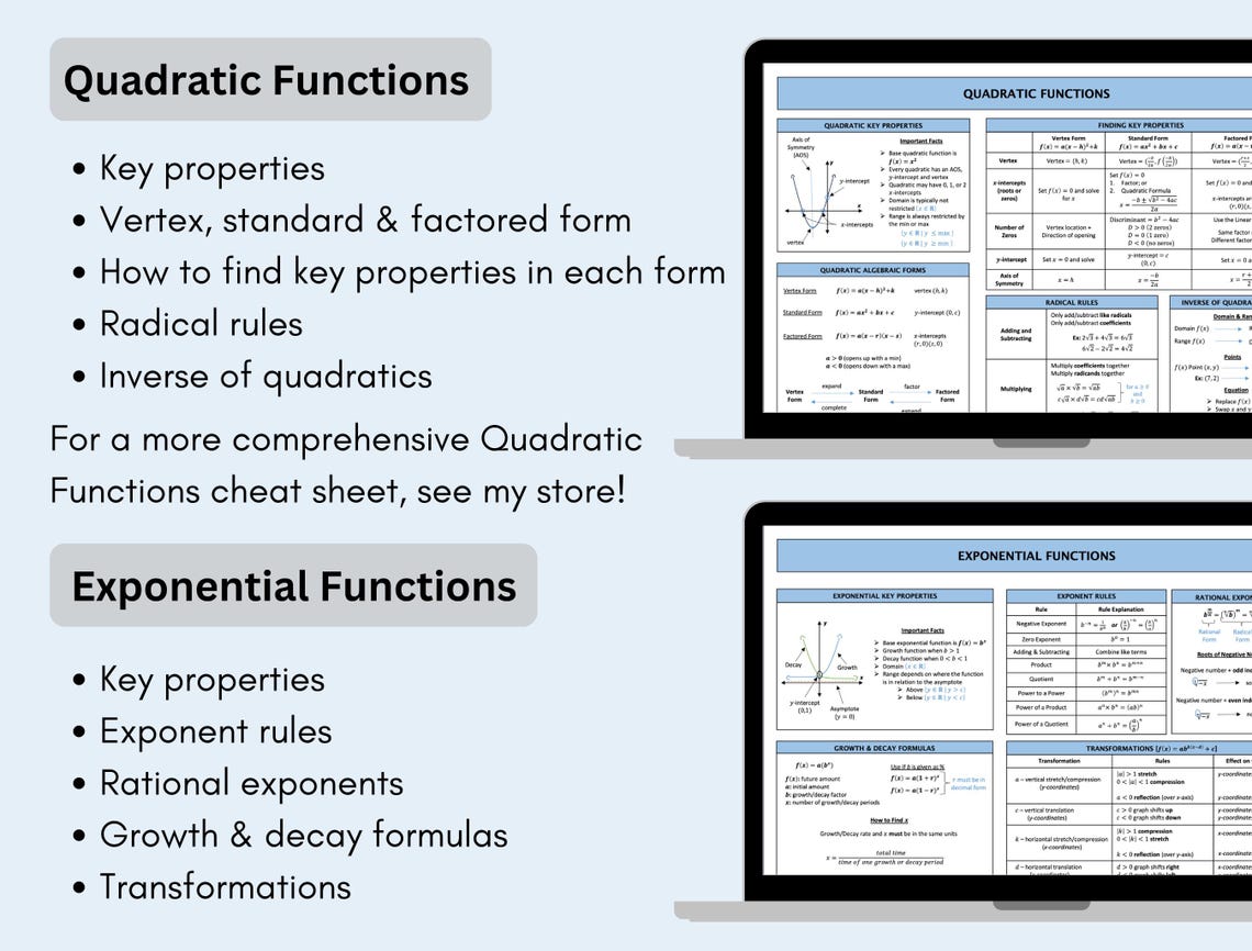 Functions Cheat Sheets Bundle | MCR3U Grade 11 Study Aid | High School ...