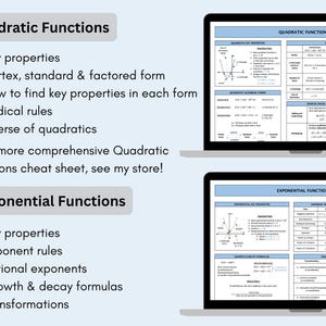 Functions Cheat Sheets MCR3U Math Cheat Sheets Math Functions High ...