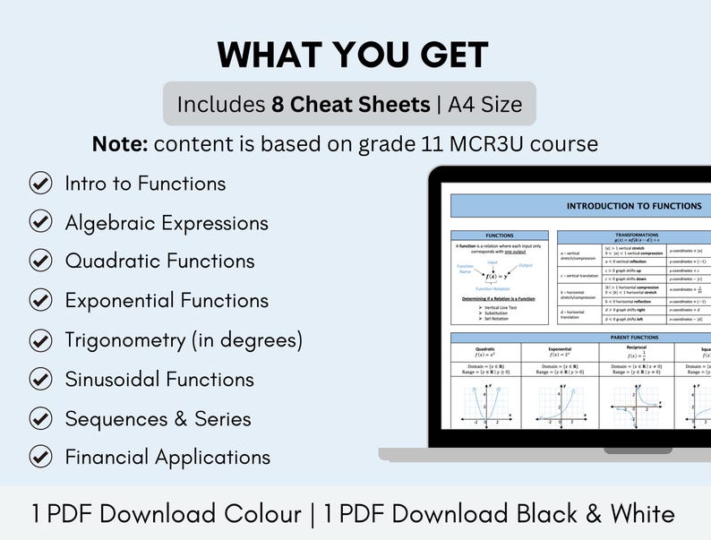 Functions Cheat Sheets MCR3U Math Cheat Sheets Math Functions High ...