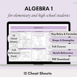 May include: A digital display showing Algebra 1 educational materials with the text ALGEBRA 1 for elementary and high school students. The screen features 12 Cheat Sheets, Key Rules & Formulas, Steps & Examples, Full Course, Quick Reference, and PDF Download labels over a table of inequalities.