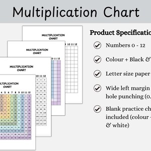 28 Multiplication Worksheets Multiplication Chart Multiplication Tables ...