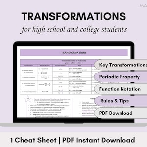 Transformationen von Funktionen Spickzettel | Graphische Darstellung von Veränderungen, Dehnungen und Reflexionen | Algebraformel Lernhilfe Exam Prep
