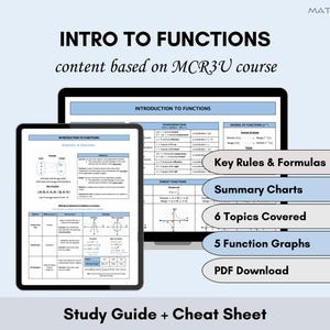 Guía de estudio y hoja de referencia de Introducción a las funciones / Ayuda para el estudio de matemáticas de MCR3U / Notación de funciones, gráficos parentales, transformaciones / Matemáticas de secundaria