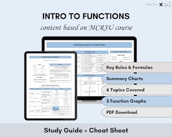 Intro to Functions Study Guide & Cheat Sheet | MCR3U Math Study Aid | Function Notation, Parent Graphs, Transformations | High School Math