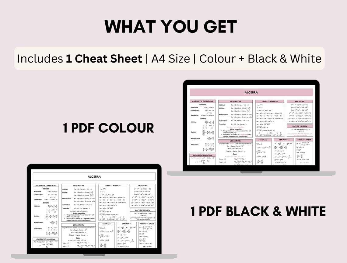 Algebra Cheat Sheet | Quick Reference Math Formula Algebra Summary ...