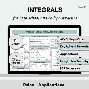 Integral Cheat Sheet | AP Calculus AB BC Calc 1 Cal 2 Summary Sheets | High School Math Formula Quick Reference Calculus Exam Prep Study Aid