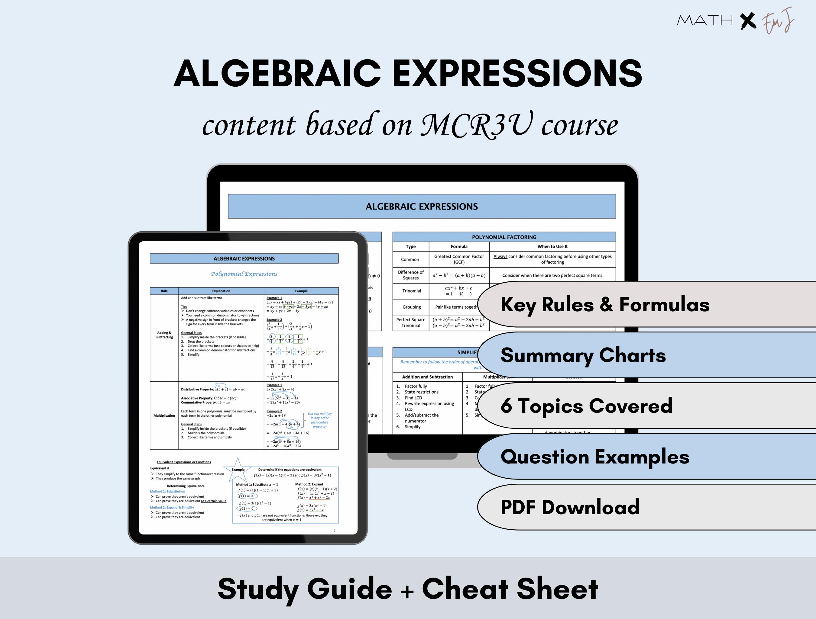 Algebraic Expressions Study Guide & Cheat Sheet | MCR3U Math Study Aid | Factoring, Simplifying, Rational Functions | High School Math