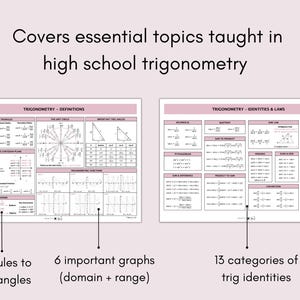 Trigonometry Cheat Sheet | Math Formula Quick Reference | High School ...