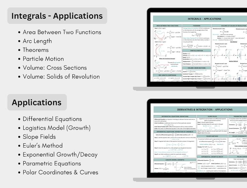 Math Cheat Sheet | Algebra, Geometry, Trigonometry, Statistics ...