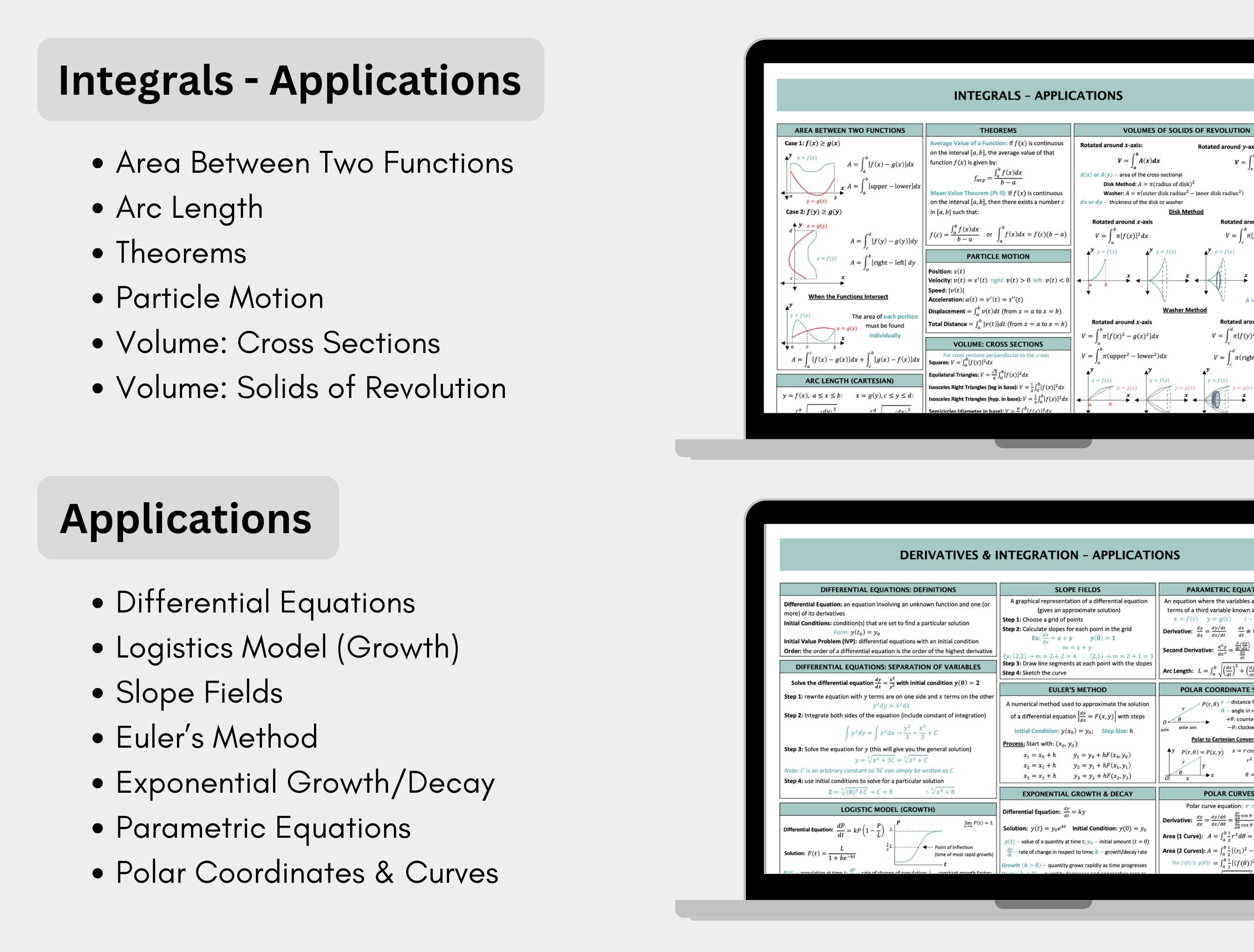 Math Cheat Sheet | Algebra, Geometry, Trigonometry, Statistics ...