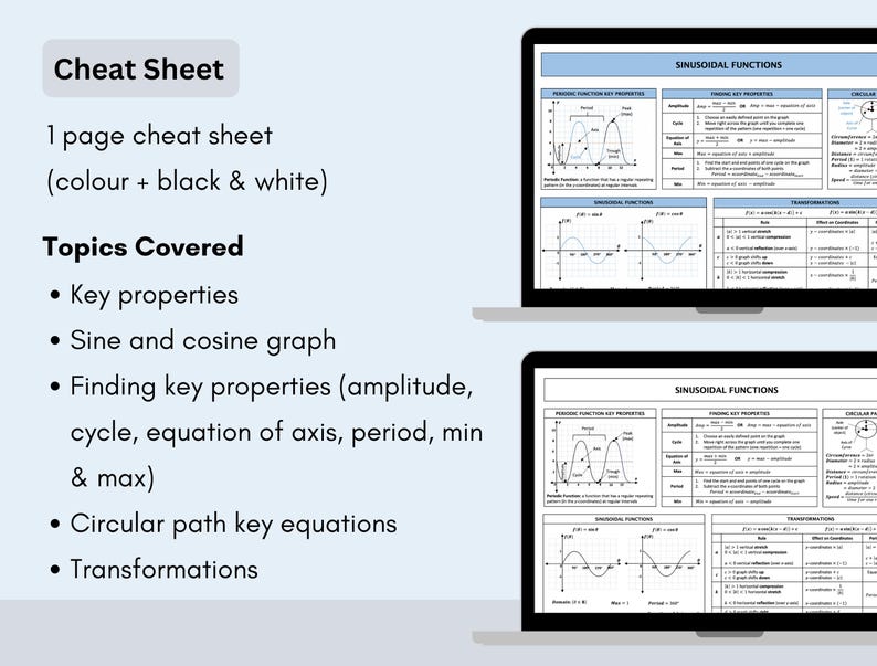 以下が含まれることがあります： 正弦関数のチートシート。グラフと主要な特性を示すカラーチャートが表示されたラップトップがあります。このチートシートは、主要な特性、正弦と余弦のグラフ、主要な特性の特定、円形パスの主要な方程式、変換などのトピックを網羅しています。