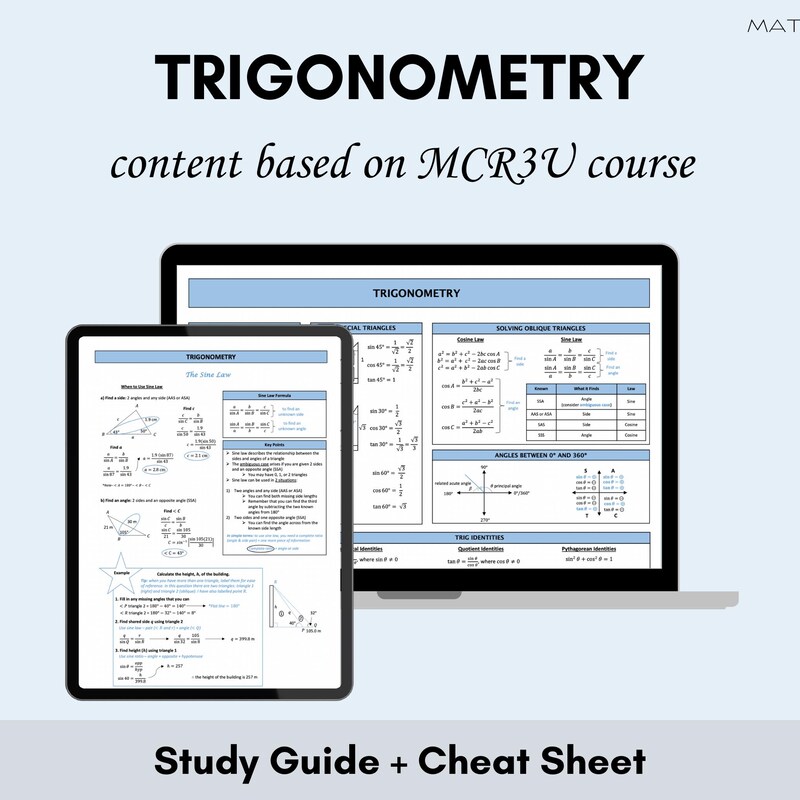 Trigonometry Poster - Etsy