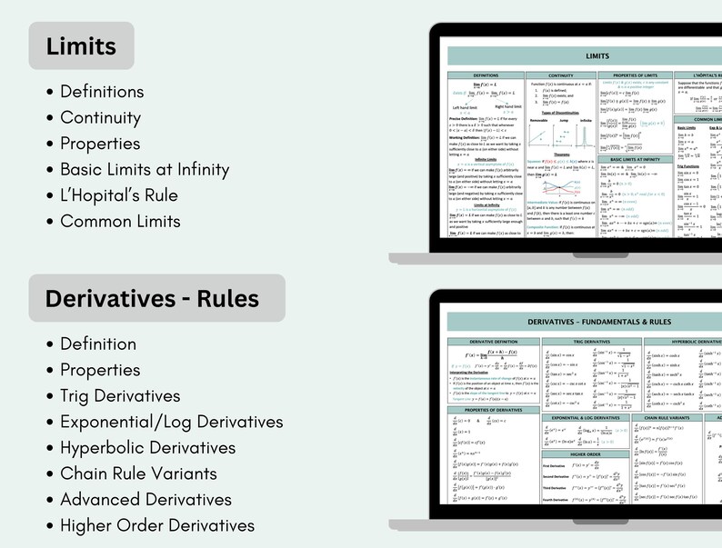 AP Math Cheat Sheet | Statistics & Calculus Formula Quick Reference ...