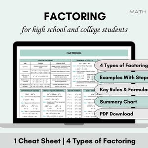 Factoring Cheat Sheet | Algebra Formula Quick Reference | Factor Quadratics, Binomials and Trinomials | High School & College Math Study Aid