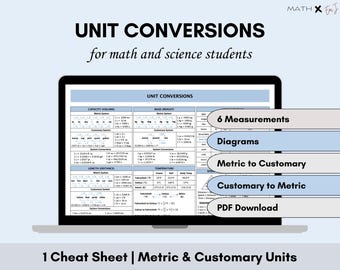 Cheatsheet voor eenheidsomzetting | Metrisch en gebruikelijk | Conversietabel metingen: volume, massa, lengte, temperatuur | Studiehulpmiddel wiskunde en wetenschappen