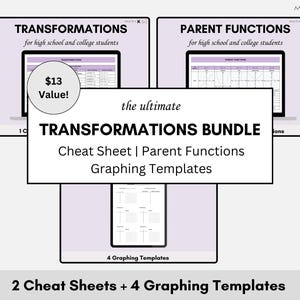Parent Function & Transformation Cheat Sheet | Algebra Pre-Calculus Graphing Template | High School Math Study Aid Exam Prep