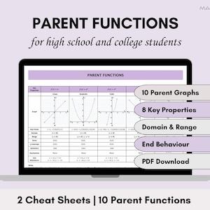 Parent Function Cheat Sheet | Algebra & Pre-Calculus Study Aid | High School Math Graphing Help | Domain and Range, Intercepts Reference