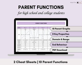Arkusz ściągawek z funkcji nadrzędnych | Pomoce naukowe z algebry i rachunku różniczkowego i całkowego | Pomoc w tworzeniu wykresów matematyki dla szkół średnich | Dziedzina i zakres, odniesienia do przecięć