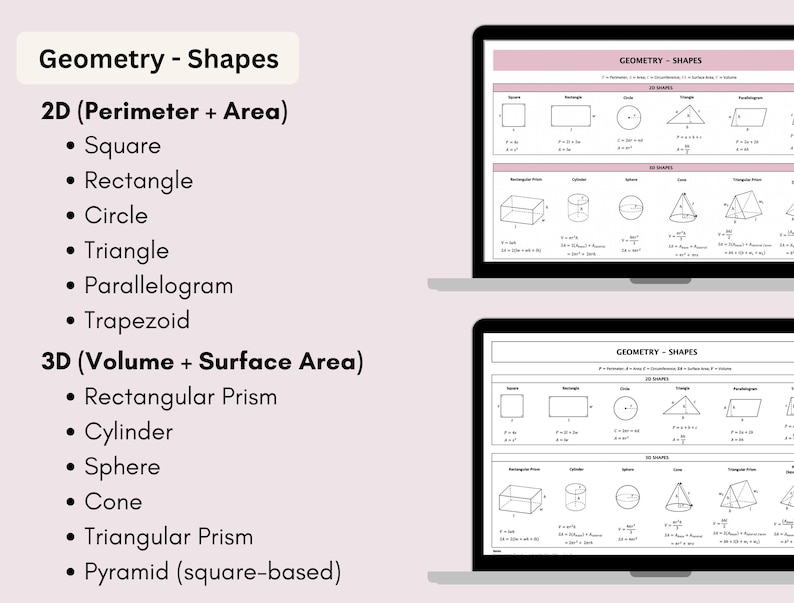 Geometry Cheat Sheet | 2D/3D Shapes, Angles & Analytical Geometry ...