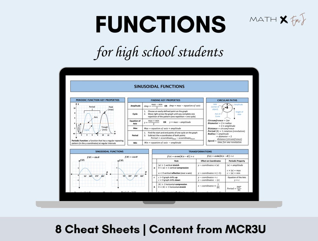 Functions Cheat Sheets MCR3U Math Cheat Sheets Math Functions High ...